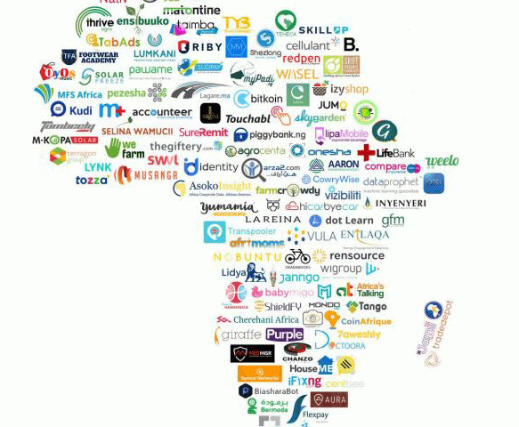 Find Out The Top 10 African Startups That Have Secured Funding So Far ...