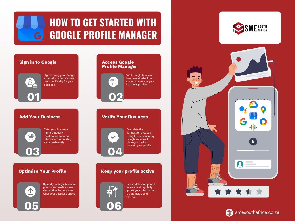 Here's how to get started with Google business profile manager infographic