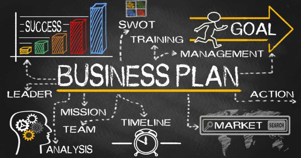 Ten Vital Elements of a Successful Business Plan