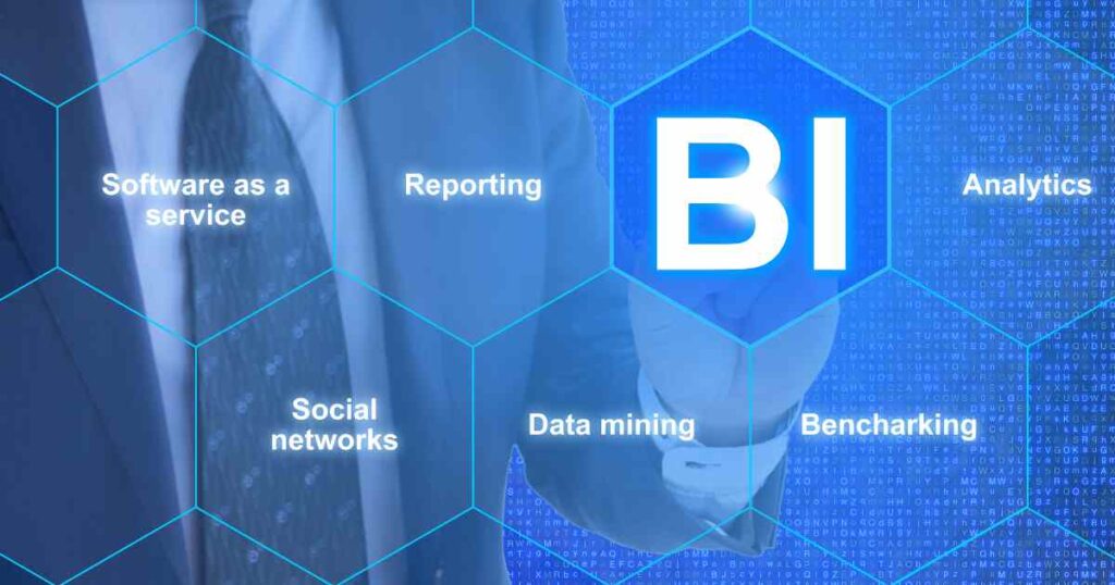 What Is Business Intelligence?