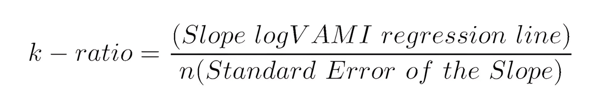 K Ratio calculation